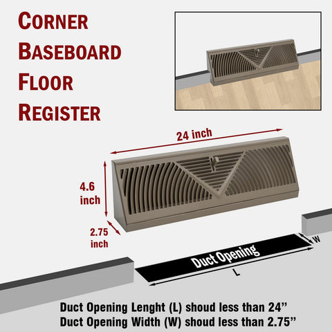 24" Brown Steel Corner Baseboard Register, Round Airflow Adjustable Vent Cover
