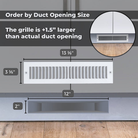 12"x2" White Toe Kick Vent Cover, Cabinet Toe Space HVAC Register Grille